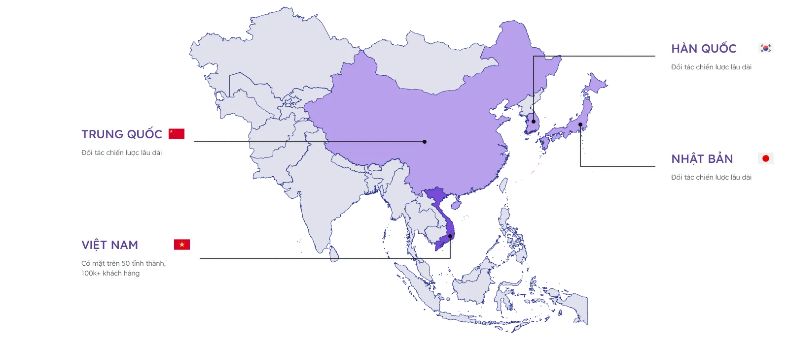 Bản đồ thị trường Goku